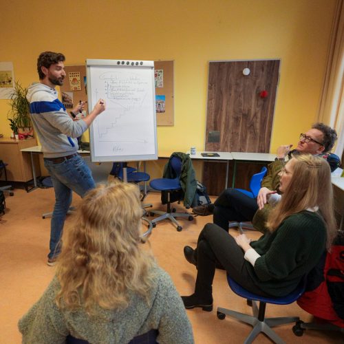 Zukunftswerkstattt_2024_8